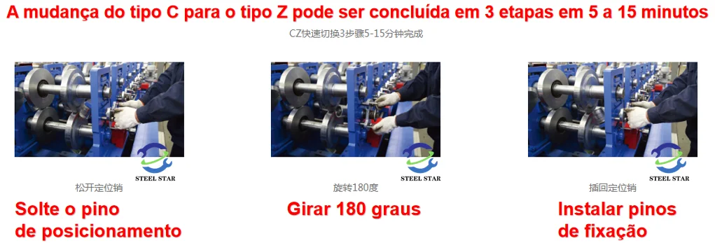 Modelo intercambiável tipo C e tipo Z, máquina de conformação de rolos de purlin cz